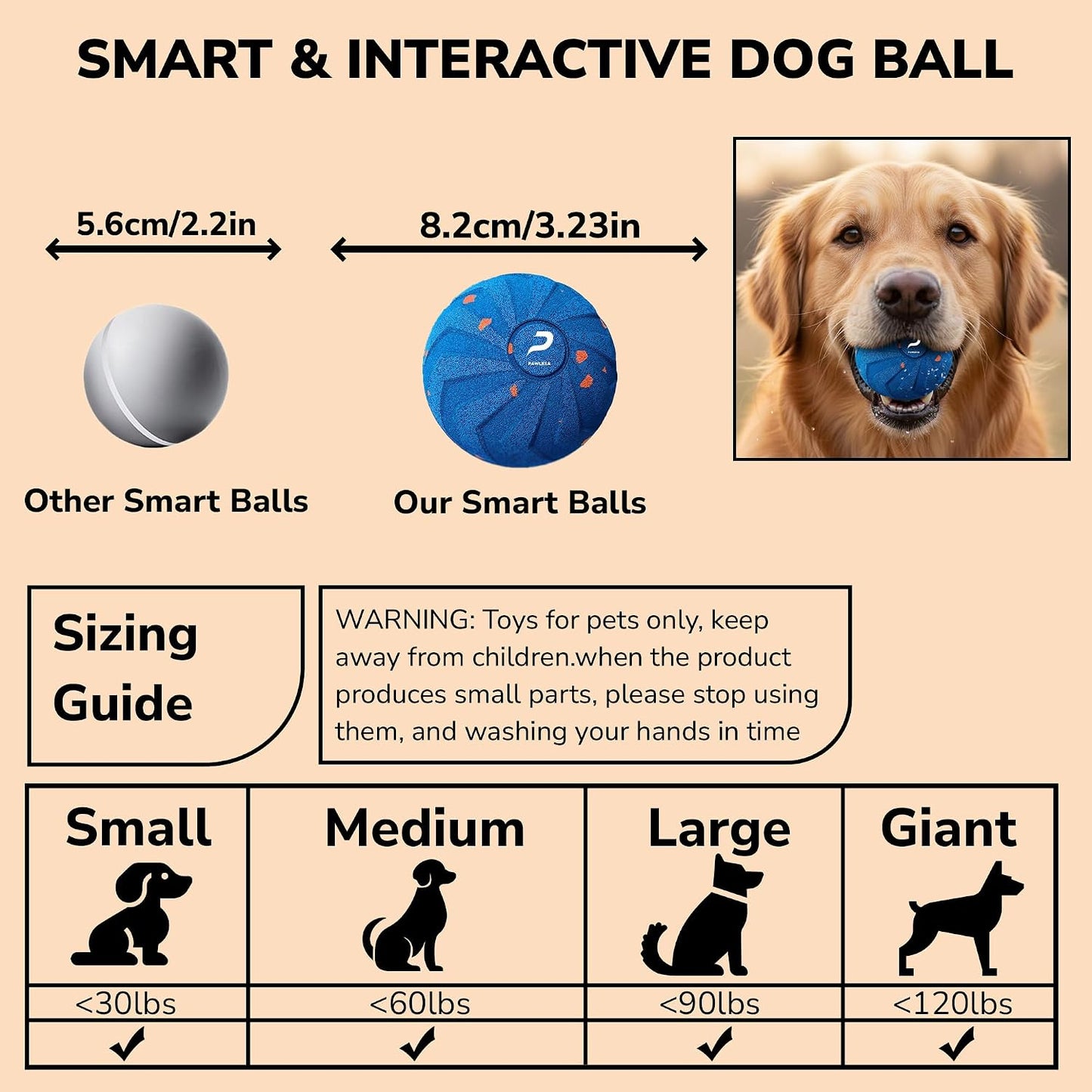 Interactive Dog Ball Blue 3.23In Smart Interactive Dog Toy, Durable E-TPU Dog Balls, Interactive Dog Toys for All Dogs, USB-C Fast Charge, IPX7 Waterproof