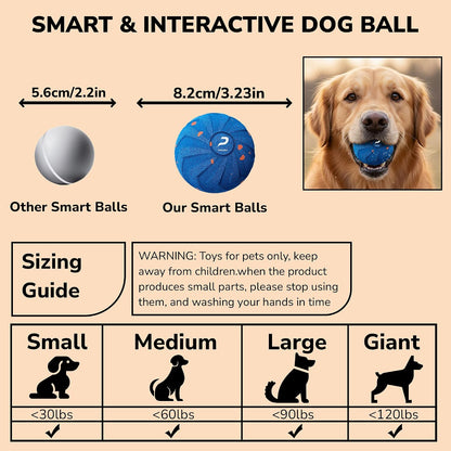Interactive Dog Ball Blue 3.23In Smart Interactive Dog Toy, Durable E-TPU Dog Balls, Interactive Dog Toys for All Dogs, USB-C Fast Charge, IPX7 Waterproof