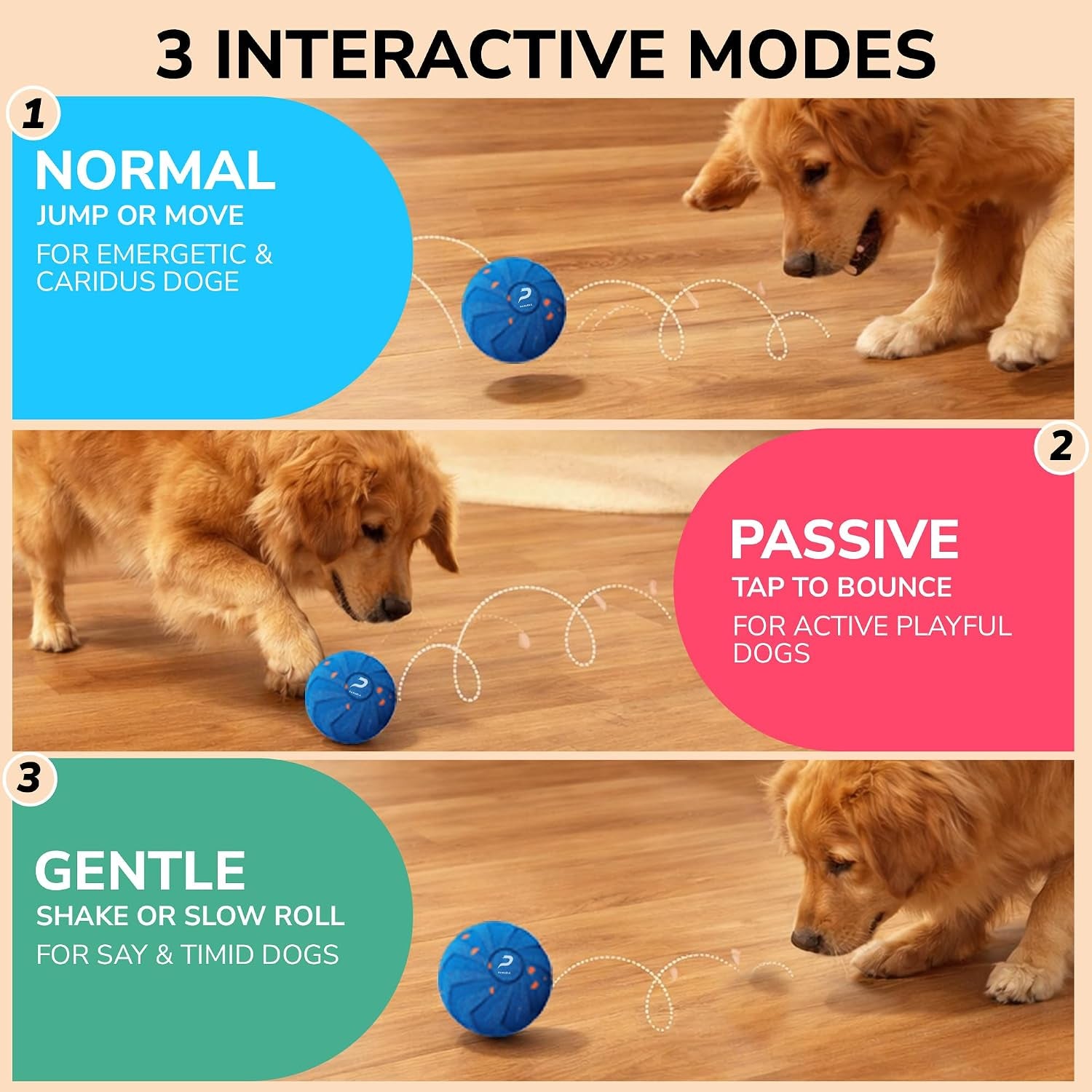 Interactive Dog Ball Blue 3.23In Smart Interactive Dog Toy, Durable E-TPU Dog Balls, Interactive Dog Toys for All Dogs, USB-C Fast Charge, IPX7 Waterproof