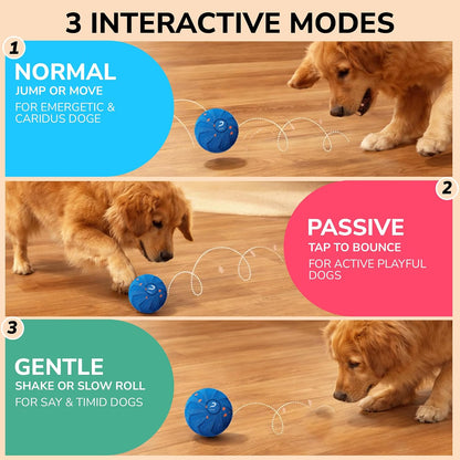 Interactive Dog Ball Blue 3.23In Smart Interactive Dog Toy, Durable E-TPU Dog Balls, Interactive Dog Toys for All Dogs, USB-C Fast Charge, IPX7 Waterproof