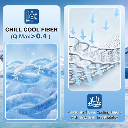 Pet Cooling Mat, X-Large, 3-4 Degree Cooler, No Water or Electricity Needed, Portable and Foldable, Safe for Dogs and Cats, Non-Irritating, Easy to Use, 3 Years Warranty | Arc-Chill Tech Washable & Non-Slip Cold Dog Bed Pad-For Pets Kennel, Crate, Sofa, Bed, Floor,Car Seats, Indoor & Outdoor Use